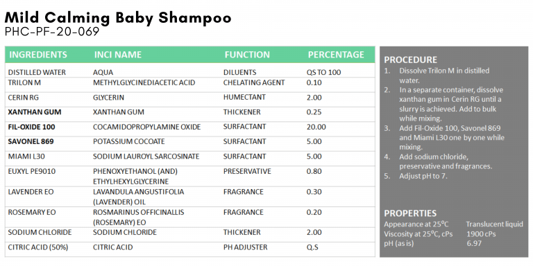 mild calming baby shampoo